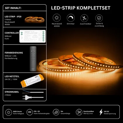LED Streifen Set High Power Neutralweiß 4000K – SMD LED Streifen 24V, 22 W/m, 3620 lm/m, 5m – SS150 Netzteil, SR2 Funk-Controller & C1 Fernbedienung Schwarz