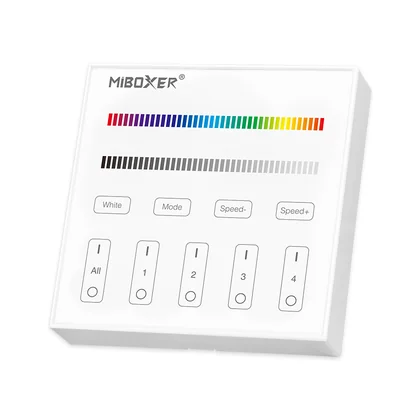 MiBoxer B3 LED Wandfernbedienung Weiß – für RGB & RGBW LED Streifen, 2,4 GHz Funk, 4 Zonen