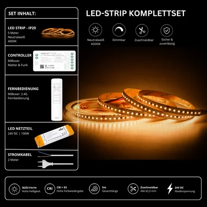 LED Streifen Set High Power Neutralweiß 4000K – SMD LED Streifen 24V, 22 W/m, 3620 lm/m, 5m – SS150 Netzteil, SM2 Matter Controller & C1 Fernbedienung Weiß
