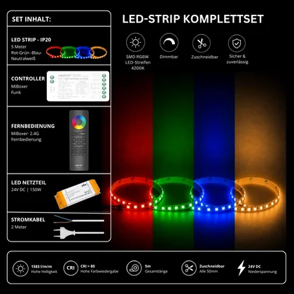 LED Streifen Set RGBW – SMD LED Streifen 24V, 4-in-1, 19,2 W/m, 5m, RGB + Neutralweiß 4200K – SS150 Netzteil, SR5 Funk-Controller & C5 Fernbedienung Schwarz